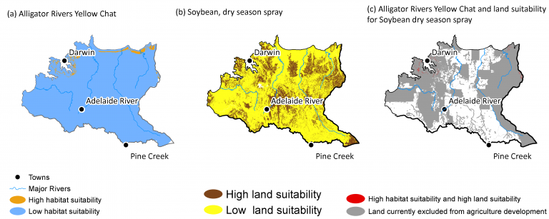 Habitat suitability for yellow chat